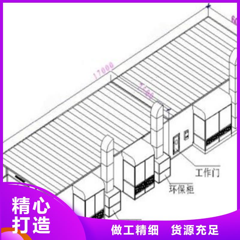 汽车家具工业喷烤漆房,脉冲布袋除尘器出货快定制销售售后为一体