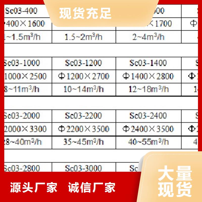 浅层砂过滤器冷凝器胶球自动清洗装置用心做好细节高品质现货销售