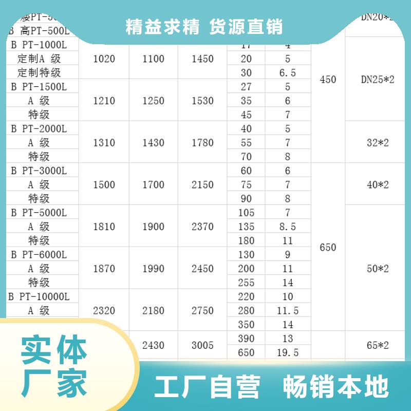 塑料水箱防潮板真正让利给买家真材实料