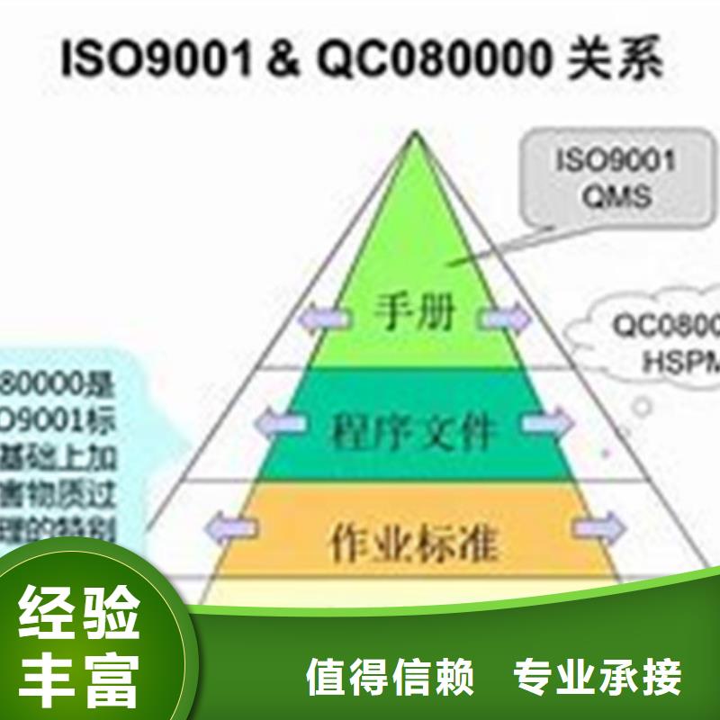 QC080000认证GJB9001C认证方便快捷一对一服务