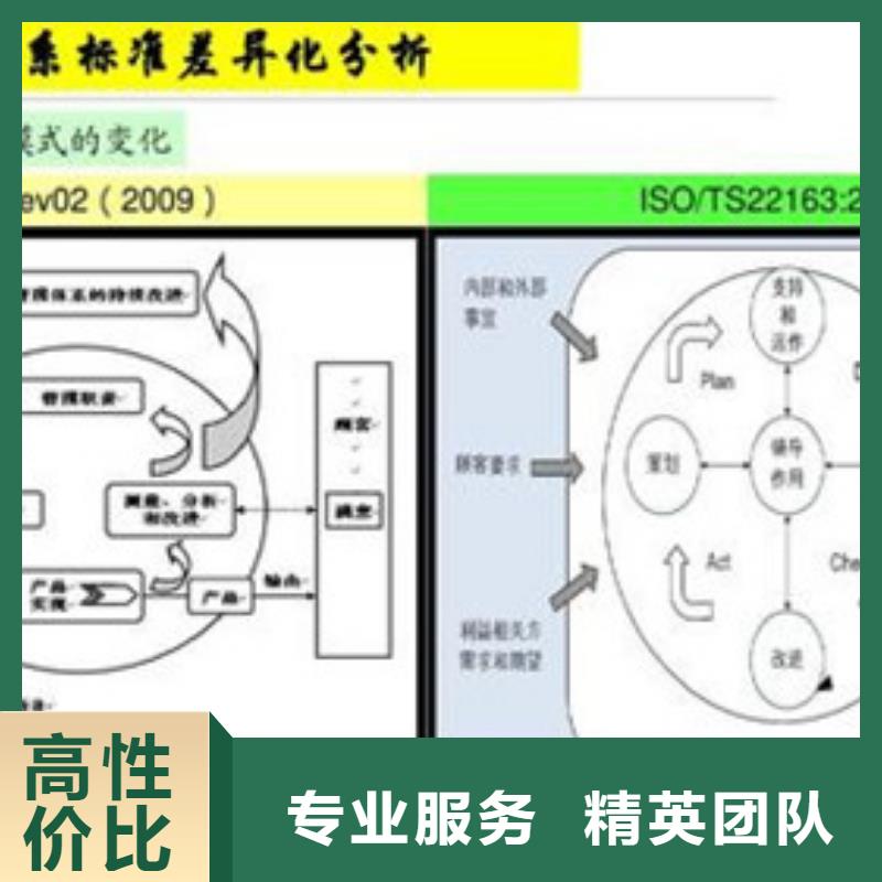 ISO\TS22163认证FSC认证一对一服务技术比较好