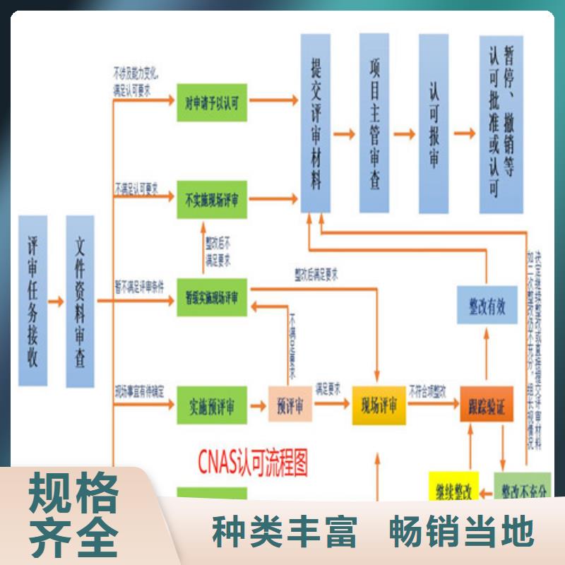 CNAS实验室认可CMA费用和人员条件专业生产团队常年供应