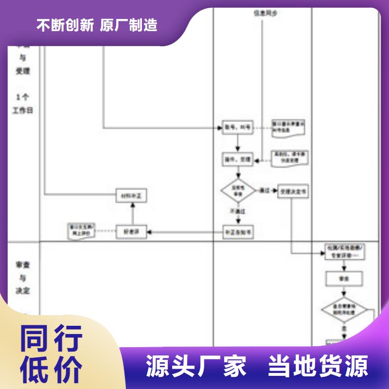 CNAS实验室认可CNAS申请流程品质服务性价比高