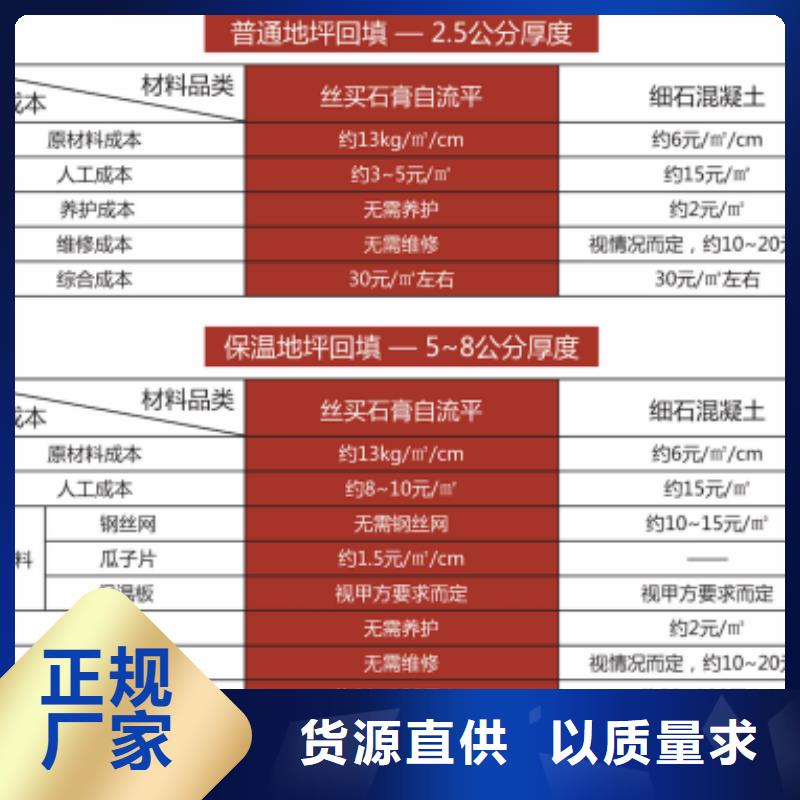 石膏自流平灌浆料每个细节都严格把关质检合格出厂