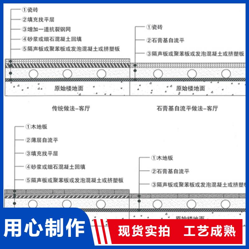 【石膏自流平】_地聚物快凝型注浆料采购无忧保障产品质量