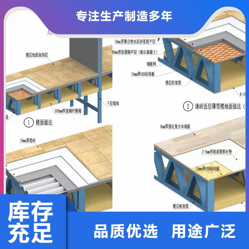 6轻钢房屋工厂采购精挑细选好货