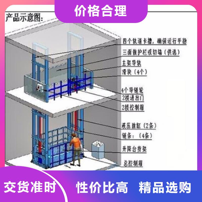 货物升降平台机械车库库存充足附近生产商