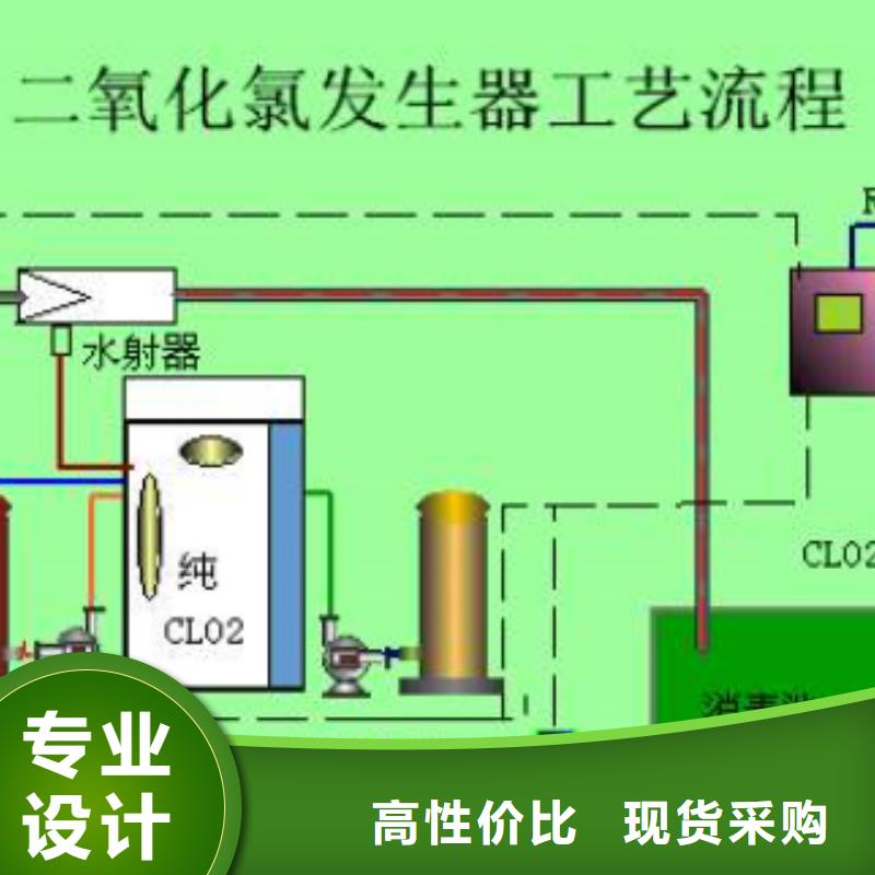 氯酸钠厂家有实力有经验