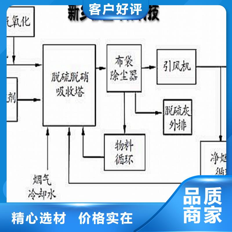 灰钙粉[白灰粉价格]好货采购从厂家买售后有保障