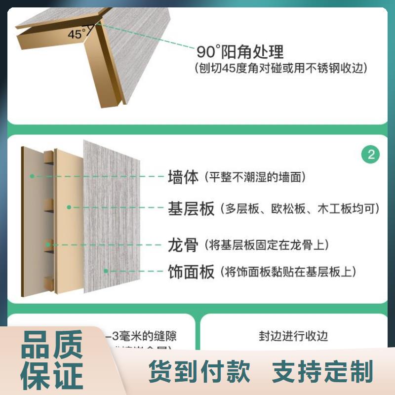 1.22米宽木饰面下单即生产合作共赢