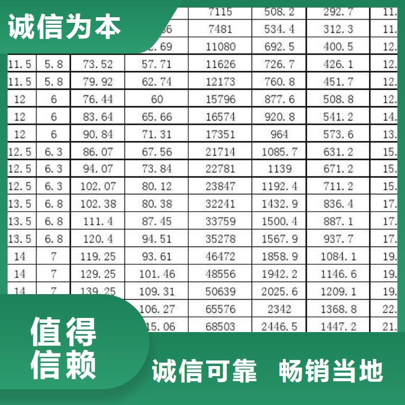 
20G高压锅炉管欢迎电询附近服务商