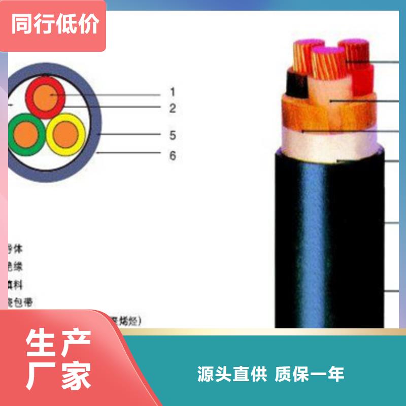 矿用橡套电缆MCPTJ-3X10+2X6质检严格