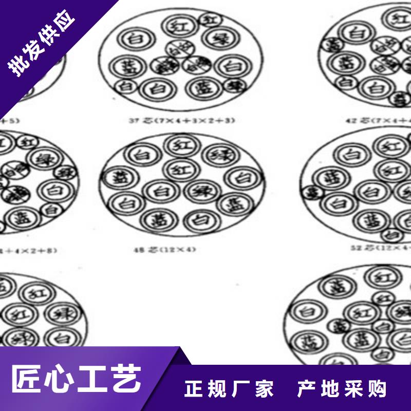 铁路信号电缆阻燃电缆厂家今年新款快速物流发货