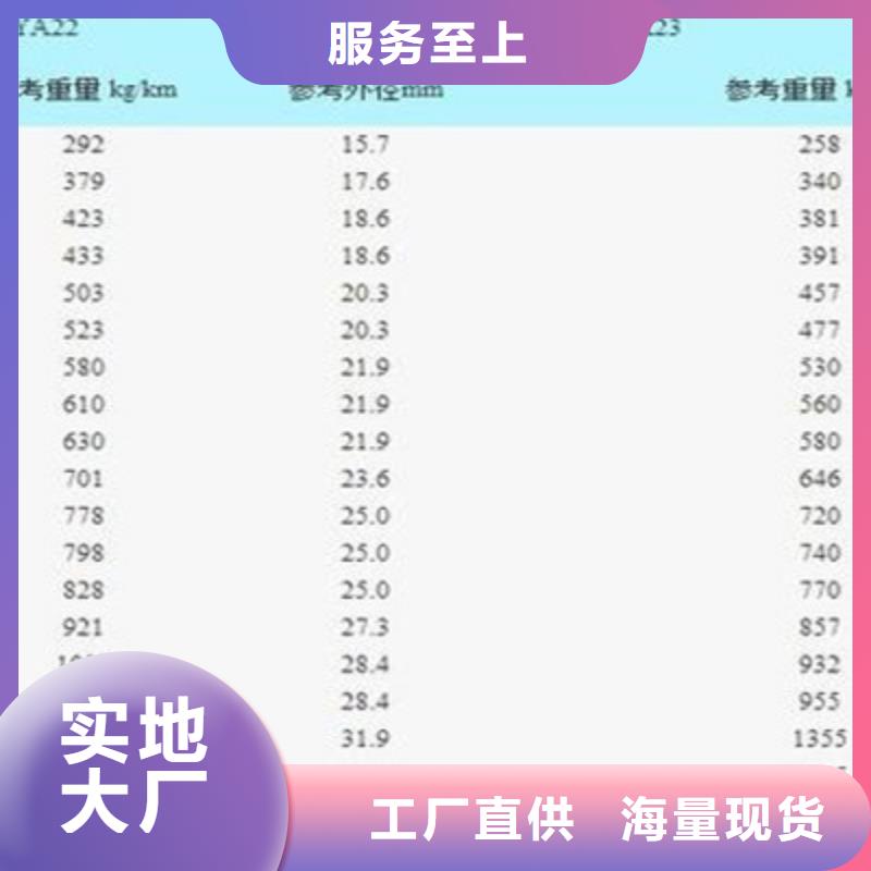 铁路信号电缆-屏蔽电缆实力公司{当地}货源