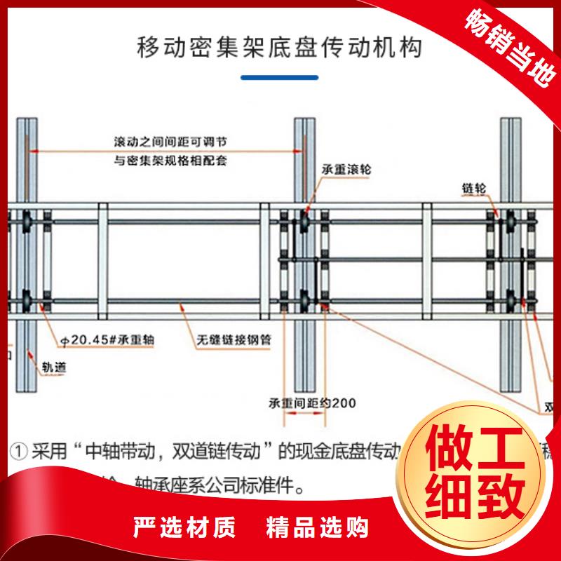 临沭样品密集架(今日/访问)选层性价比高