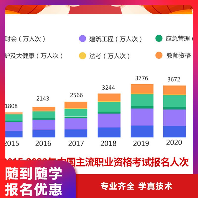 【成人教育加盟建筑技工学真本领】同城供应商