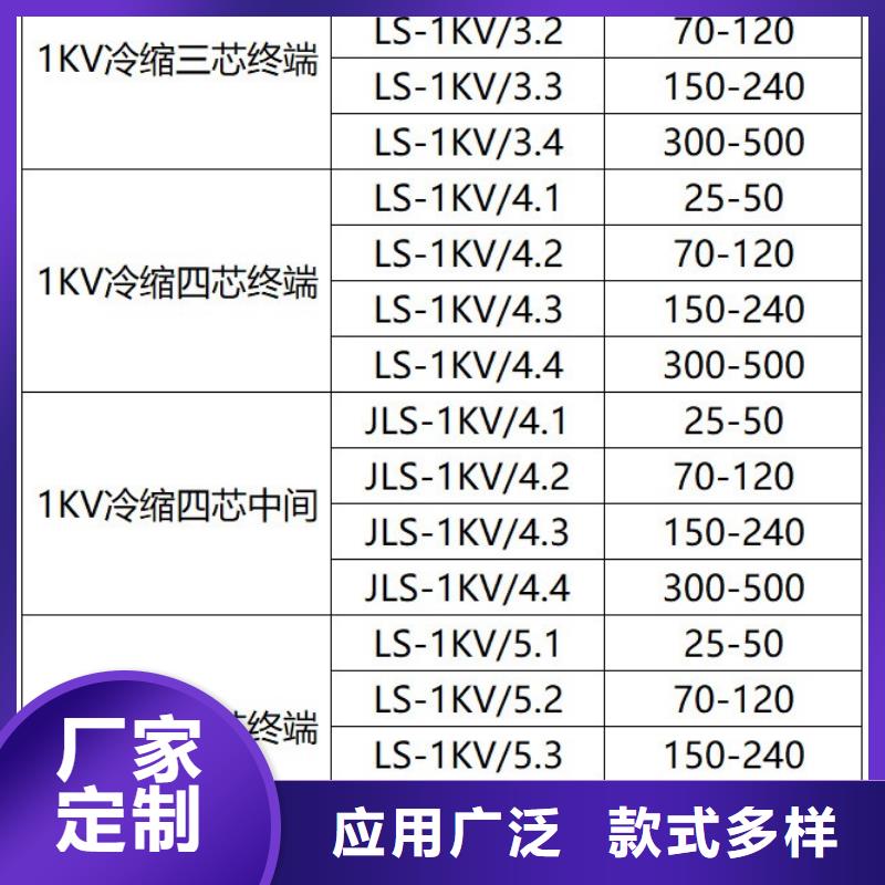 三芯中间接头JLS-35/3.125-50甄选好厂家